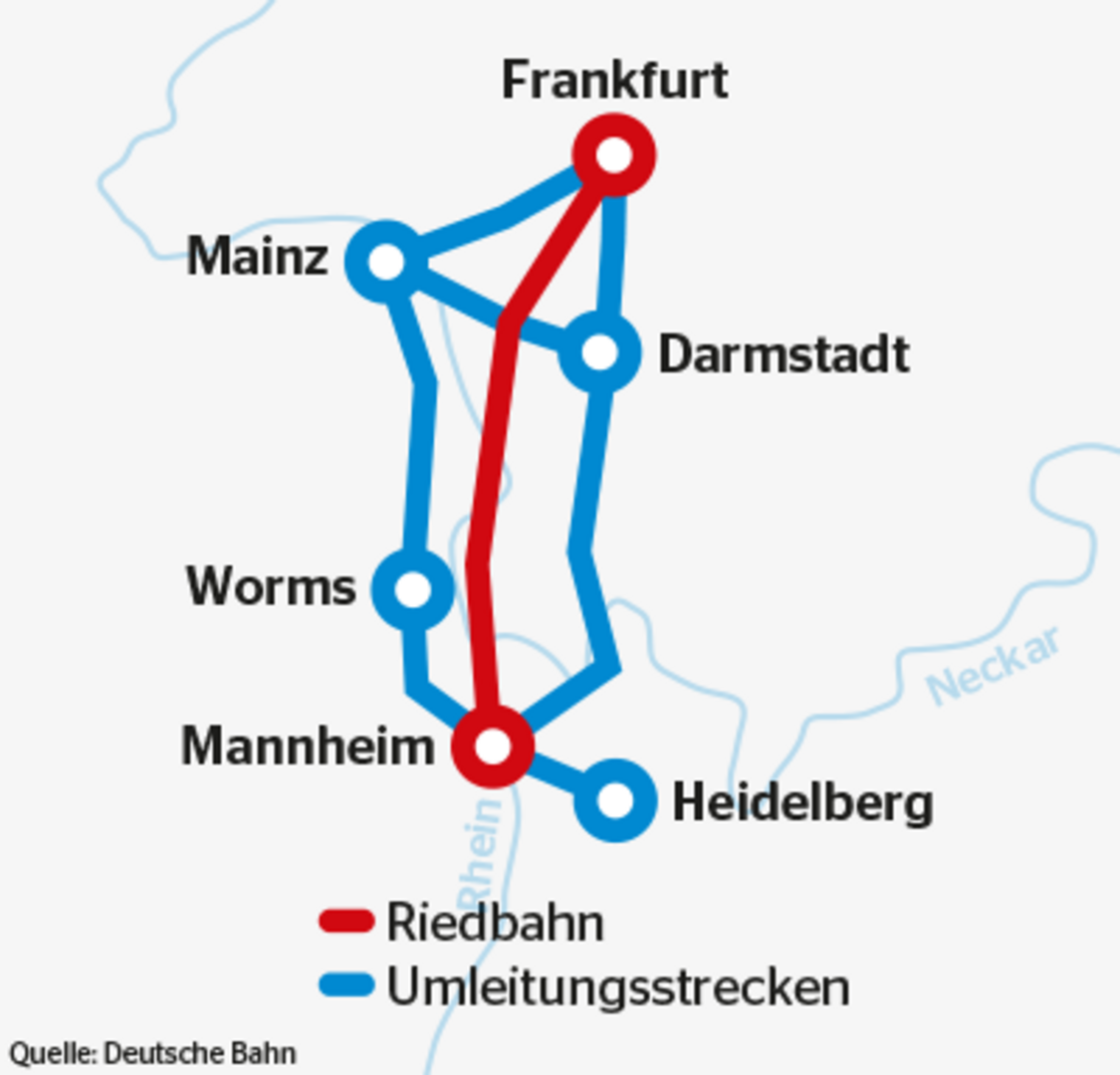 Sanierung Der Riedbahn St T Auf Wohlwollen Und Skepsis Dvz